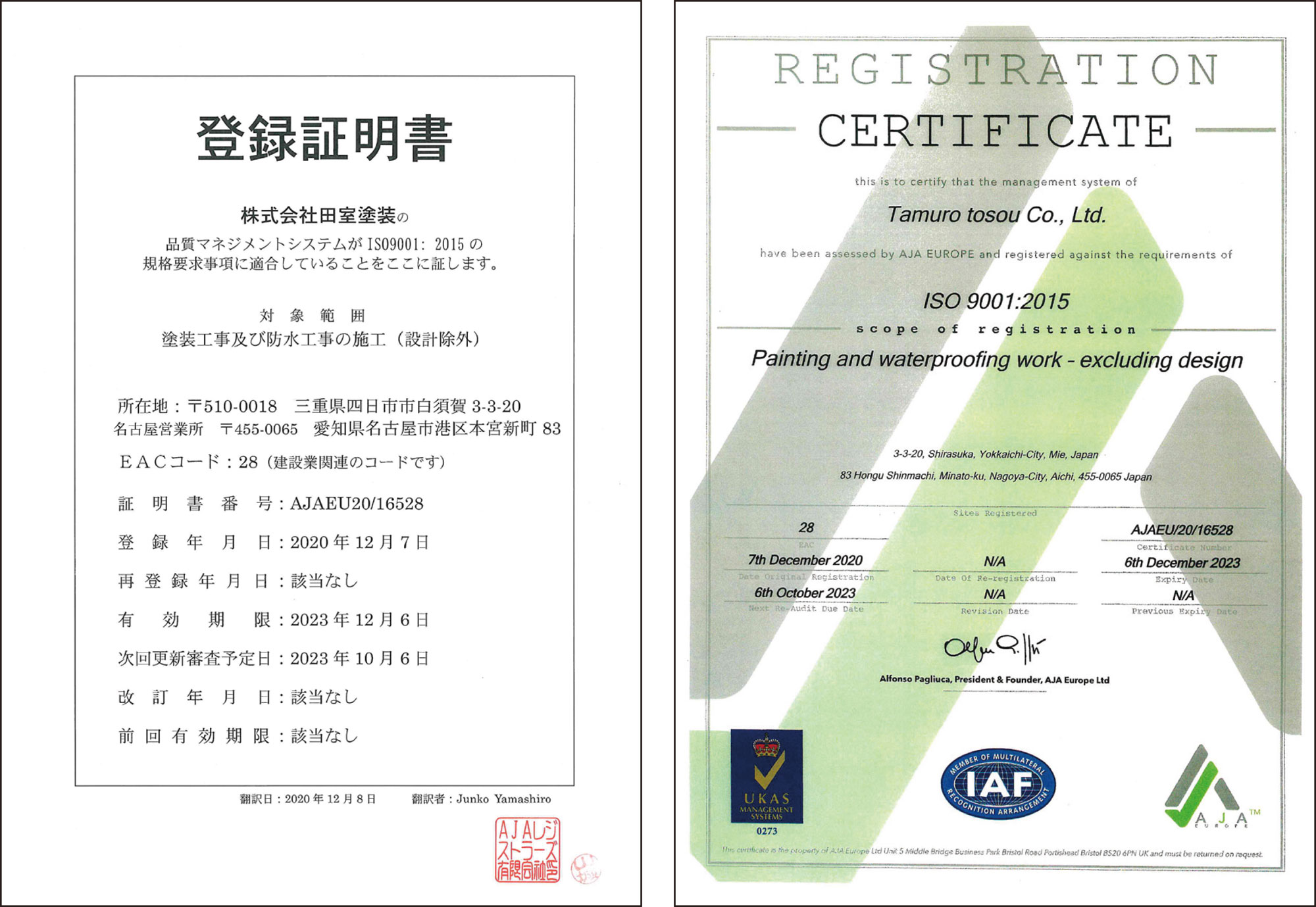 登録証明書